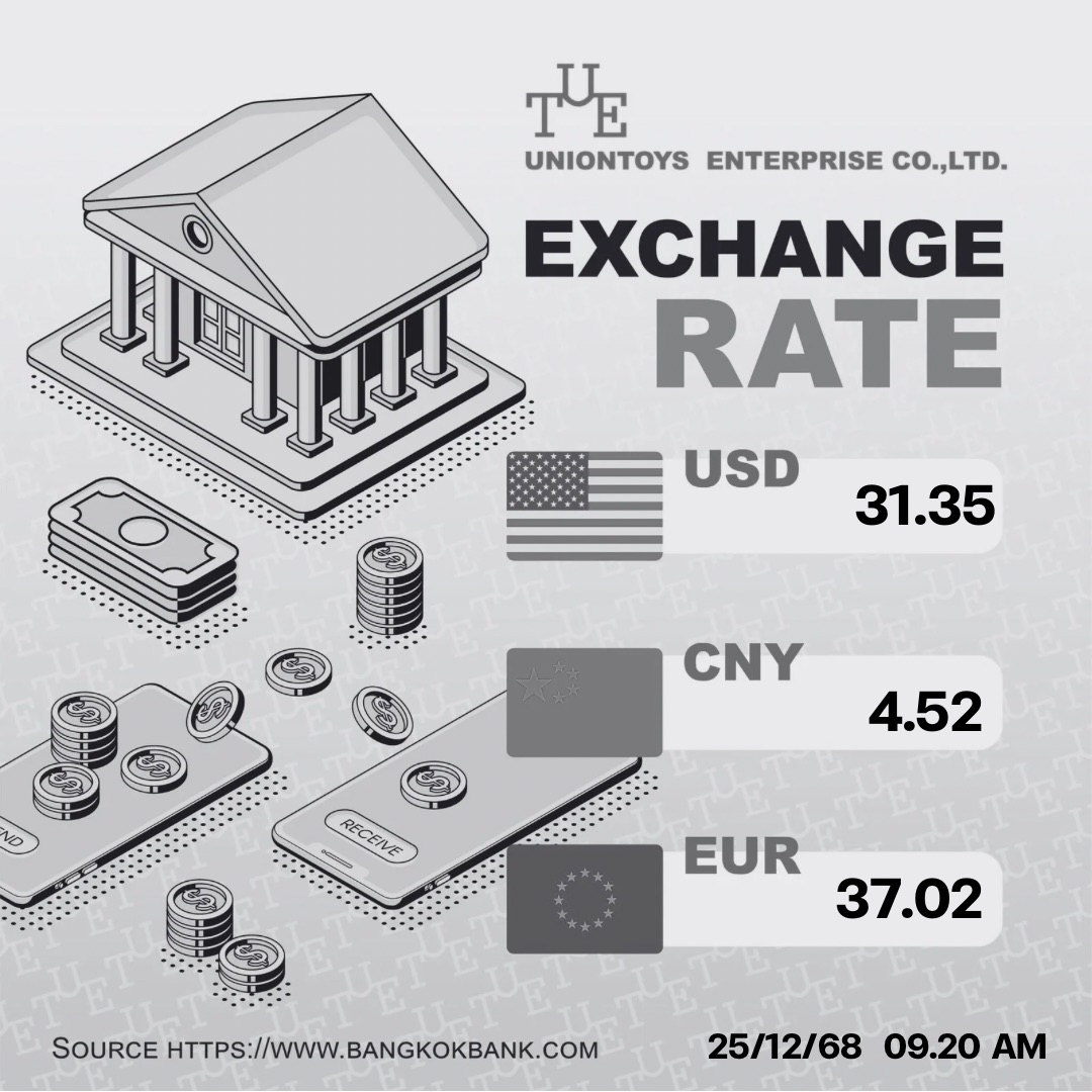 Uniontoys Currency Exchange - 25-12-2025